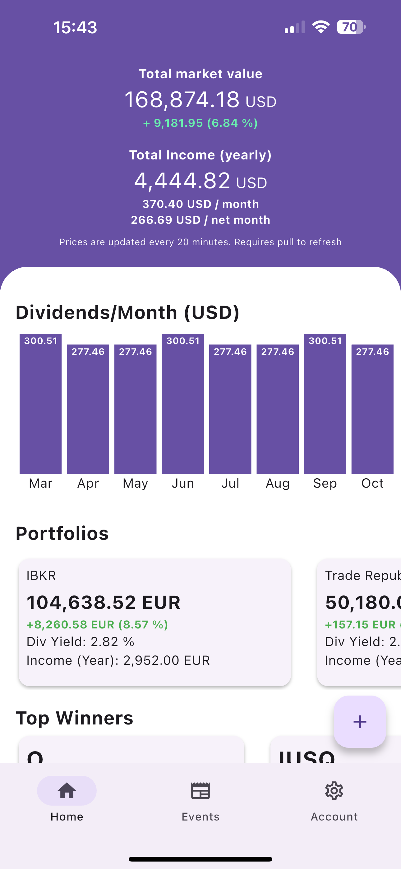 Inveester - Portfolio Tracker for Stocks, ETFs, Crypto & Dividends | iOS &  Android